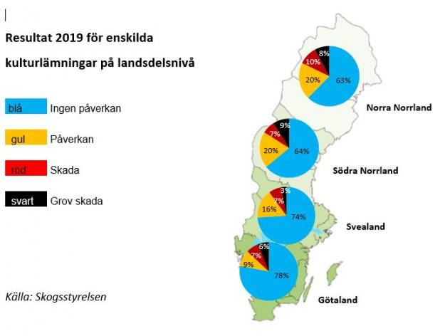 Skadorna varierar över landet.