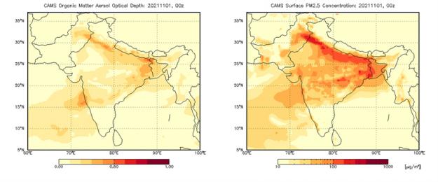 CAMS-analyser av aerosoloptiskt djup och ytkoncentration av PM2.5 över Sydasien mellan 1 och 28 november 2021.