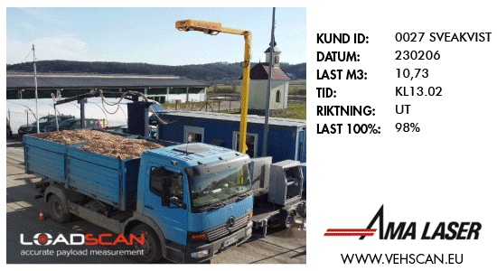 AMA LASER